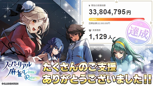 画像ギャラリー No.001のサムネイル画像 / 「スーパーリアル麻雀 Venus Returns」,クラファンが終了。支援金は目標金額の約17倍となる3380万円を達成