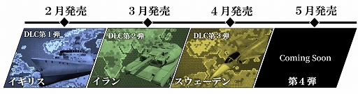 画像ギャラリー No.023のサムネイル画像 / 「大戦略SSB2」,資源と地形に新たに追加される戦略要素を公開。追加コンテンツ情報や,Switch2版とSwitch版の違いなども紹介