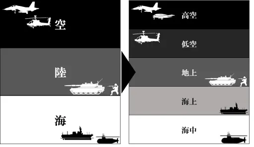 画像ギャラリー No.005のサムネイル画像 / より奥深く,遊びやすく。多くの新要素で“深化”を果たした「大戦略SSB2」は,現代国産ウォー・シミュレーションの決定版だ【PR】