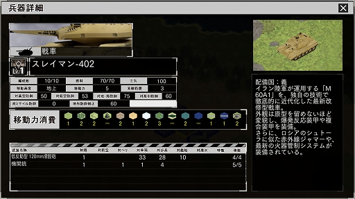 画像ギャラリー No.012のサムネイル画像 / 「大戦略SSB2」,2つの新シナリオを追加するアップデートを3月26日に実施。イランがテーマのDLCも配信予定