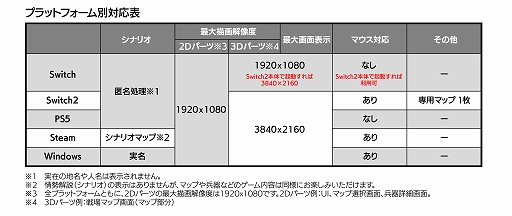 画像ギャラリー No.012のサムネイル画像 / 「大戦略SSB2」,シナリオマップで敵勢力を選んでプレイ可能になるアップデートを4月30日に実施。スウェーデンがテーマのDLCも発売