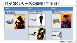 画像ギャラリー No.010のサムネイル画像 / 「龍が如く」シリーズはなぜ，ハイペースでタイトルをリリースし続けられるのか？［CEDEC+KYUSHU 2025］