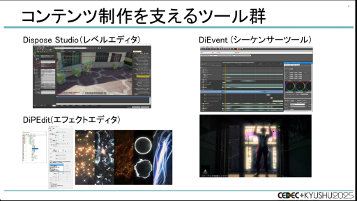 画像ギャラリー No.026のサムネイル画像 / 「龍が如く」シリーズはなぜ，ハイペースでタイトルをリリースし続けられるのか？［CEDEC+KYUSHU 2025］