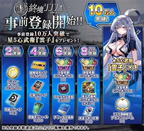 画像ギャラリー No.003のサムネイル画像 / スマホ向けRPG「終境シンフォニー」，事前登録受付を開始。人工知能の暴走によって文明が崩壊した世界で，希望を取り戻すために戦っていく