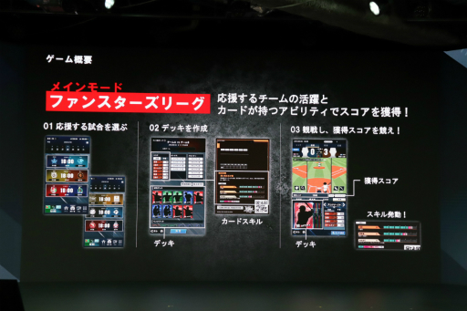 画像ギャラリー No.006のサムネイル画像 / 「ファミスタ」風の試合速報と選手への応援を連動させた「プロ野球 ファンスターズリーグ」が2026年3月にサービス開始。リアルカードとアプリを融合した仕組みとは