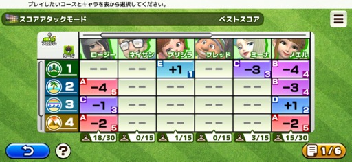 画像ギャラリー No.008のサムネイル画像 / カンタン爽快！　いつでもどこでもサクッと楽しめるゴルフゲーム「いつでもGOLF」（今日から始めろApple Arcade #51）