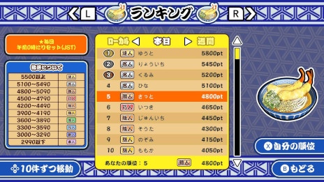 画像ギャラリー No.005のサムネイル画像 / 調理アクション「極めろ！うどん職人」，PC/Switch向けにリリース。制限時間内に，できるだけ多くのうどんを作って提供しよう