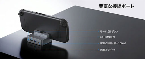 画像ギャラリー No.004のサムネイル画像 / Switch 2とSwitchに対応したGuliKit製小型ドックが発売に