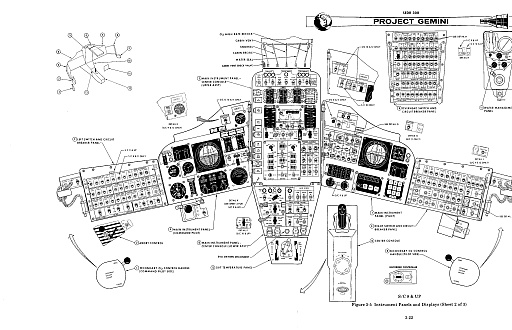 画像ギャラリー No.016のサムネイル画像 / 膨大な数のスイッチや計器におののく。「Reentry - A Space Flight Simulator」で,アポロ宇宙船の操縦(のごく一部)を体験してみた