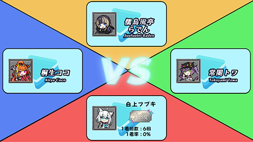 画像ギャラリー No.004のサムネイル画像 / 「ホロライブオールスター バトルタイルズ」，11月28日にSteamで発売。麻雀の戦略性と格ゲーのコンボ要素を融合した4人対戦のボードゲーム