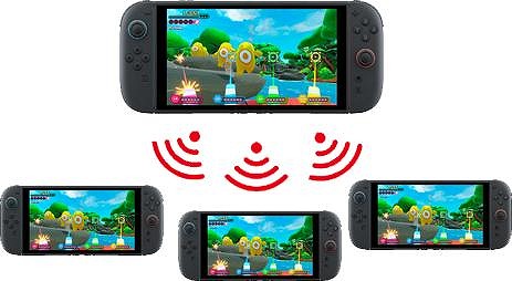 画像ギャラリー No.006のサムネイル画像 / パーティー系ガンシューティング「バン！バン！バンディッツ」Switch2版を2026年3月19日に発売。高解像度/高フレームレートモードを搭載