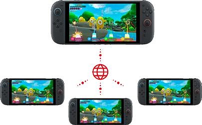 画像ギャラリー No.007のサムネイル画像 / パーティー系ガンシューティング「バン！バン！バンディッツ」Switch2版を2026年3月19日に発売。高解像度/高フレームレートモードを搭載