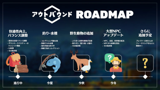 画像ギャラリー No.006のサムネイル画像 / 「Outbound / アウトバウンド」,パッケージ版を発売。近未来のユートピアを舞台にしたオープンワールド探索ゲーム