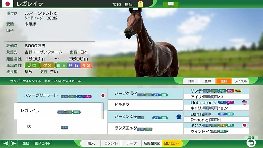 画像ギャラリー No.001のサムネイル画像 / 「Winning Post 10 2026」,アップデート本日配信。配合シミュレート機能や始祖系統条件緩和を実施