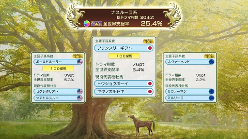 画像ギャラリー No.006のサムネイル画像 / 「Winning Post 10 2026」,アップデート本日配信。配合シミュレート機能や始祖系統条件緩和を実施