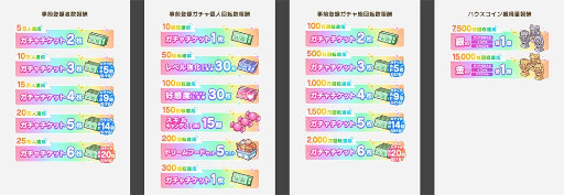 画像ギャラリー No.002のサムネイル画像 / クロスヒロインRPG「テクロノス」,事前登録受付を開始。「神姫PROJECT」「あやかしランブル!」「れじぇくろ!」のキャラクターたちが集結