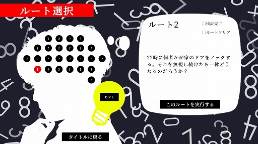 画像ギャラリー No.004のサムネイル画像 / 死に戻りを繰り返して殺人事件の真相に迫るホラーミステリー「シニ戻リ誰ガ為」，7月15日にSteamで発売