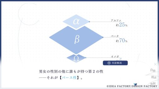 画像ギャラリー No.003のサムネイル画像 / ［プレイレポ］オトメイト初，男女のオメガバースを描く「君に惑い、君に溺れる。」で紡がれる運命の恋，大切な人たちと過ごす夏の日