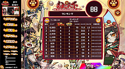 ねこ天下〜三国志パチンコタイピングで轟かす〜