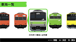 くるくる回そう!方向幕コレクション for Nintendo Switch JR東日本編〜昭和/平成の中央線・山手線〜 鉄道方向幕シミュレーター