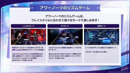 画像ギャラリー No.002のサムネイル画像 / 「バンドリ」新作ゲーム「BanG Dream! Our Notes」,公式番組発表情報まとめ。新キービジュアルや新システムなど,多数の情報が明らかに