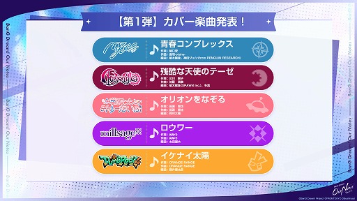 画像ギャラリー No.006のサムネイル画像 / 「バンドリ」新作ゲーム「BanG Dream! Our Notes」,公式番組発表情報まとめ。新キービジュアルや新システムなど,多数の情報が明らかに