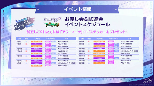 画像ギャラリー No.019のサムネイル画像 / 「バンドリ」新作ゲーム「BanG Dream! Our Notes」,公式番組発表情報まとめ。新キービジュアルや新システムなど,多数の情報が明らかに