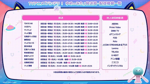 画像ギャラリー No.003のサムネイル画像 / 「BanG Dream! Our Notes」,事前登録者数がグローバル70万人を突破。SR以上確定ガチャチケットの配布が決定