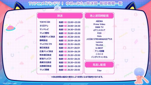画像ギャラリー No.003のサムネイル画像 / 「BanG Dream! Our Notes」,事前登録者数が150万人を達成。リリース日決定特番は9月13日21:00から配信予定
