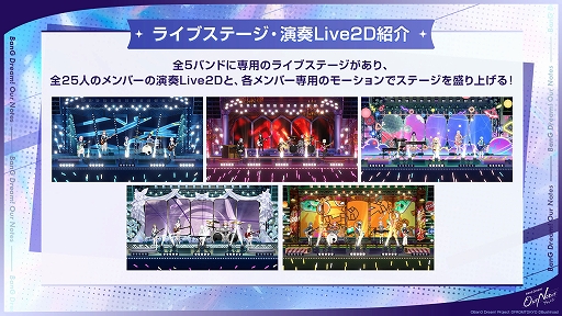 画像ギャラリー No.013のサムネイル画像 / 「BanG Dream! Our Notes」,9月24日にリリース。全5バンドのストーリー100話を収録,翌日からカバー曲を5日連続追加