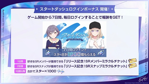 画像ギャラリー No.008のサムネイル画像 / 「バンドリ!アワーノーツ」が本日リリース。SRメンバーのミラクルチケットなど,豪華報酬を獲得できるログインキャンペーンが開催中