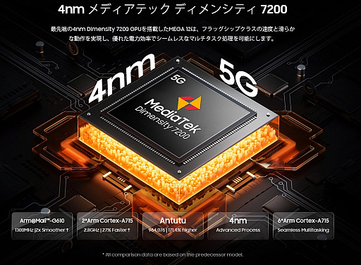 画像ギャラリー No.005のサムネイル画像 / 12.2インチの大画面タブレット「Blackview MEGA 12」はAliExpressで期間限定セールを開催。通常価格の半額以下となる約5万円に
