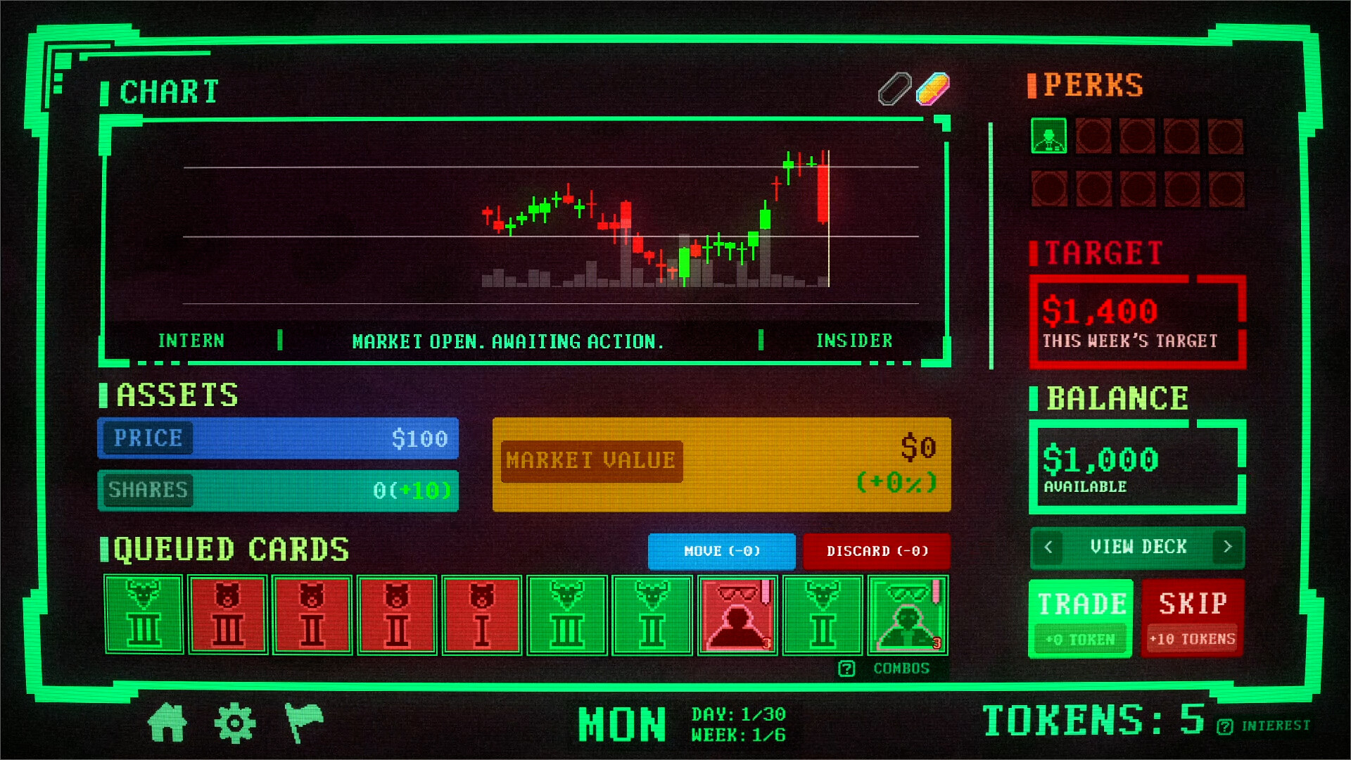 Insider Trading