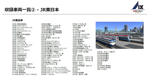 画像ギャラリー No.004のサムネイル画像 / Switch2版「A列車で行こう9 Evolution」,収録車両343種を一挙公開。鉄道会社49社の多彩な車両が登場