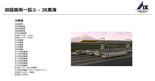 画像ギャラリー No.005のサムネイル画像 / Switch2版「A列車で行こう9 Evolution」,収録車両343種を一挙公開。鉄道会社49社の多彩な車両が登場