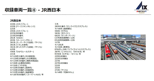 画像ギャラリー No.006のサムネイル画像 / Switch2版「A列車で行こう9 Evolution」,収録車両343種を一挙公開。鉄道会社49社の多彩な車両が登場