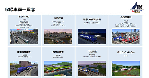 画像ギャラリー No.013のサムネイル画像 / Switch2版「A列車で行こう9 Evolution」,収録車両343種を一挙公開。鉄道会社49社の多彩な車両が登場