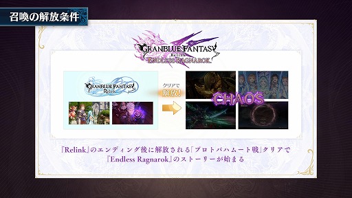 画像ギャラリー No.025のサムネイル画像 / 「GRANBLUE FANTASY: Relink - Endless Ragnarok」予約受付を開始。新キャラクターのフラウ,フェディエル,ザ・ワールドが登場