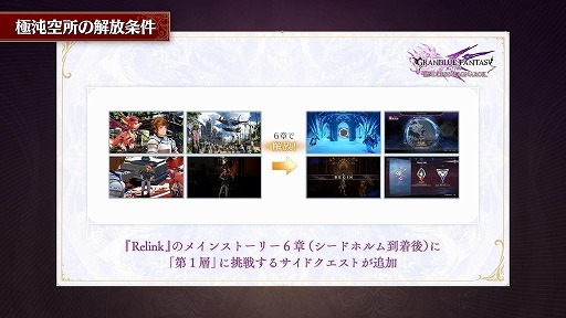 画像ギャラリー No.032のサムネイル画像 / 「GRANBLUE FANTASY: Relink - Endless Ragnarok」予約受付を開始。新キャラクターのフラウ,フェディエル,ザ・ワールドが登場