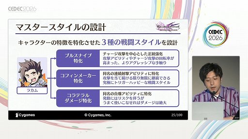 画像ギャラリー No.004のサムネイル画像 / 圧倒的な物量には最速30点の試行錯誤で挑む。「GRANBLUE FANTASY: Relink - Endless Ragnarok」の誰もがかっこよく戦えるバトルの舞台裏［CEDEC 2026］