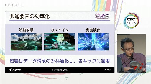 画像ギャラリー No.007のサムネイル画像 / 圧倒的な物量には最速30点の試行錯誤で挑む。「GRANBLUE FANTASY: Relink - Endless Ragnarok」の誰もがかっこよく戦えるバトルの舞台裏［CEDEC 2026］