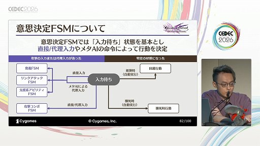 画像ギャラリー No.017のサムネイル画像 / 圧倒的な物量には最速30点の試行錯誤で挑む。「GRANBLUE FANTASY: Relink - Endless Ragnarok」の誰もがかっこよく戦えるバトルの舞台裏［CEDEC 2026］