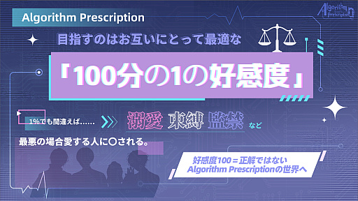 画像ギャラリー No.002のサムネイル画像 / 恋愛ビジュアルノベル「Algorithm Prescription」,体験版のアップデートを5月14日ごろ実施。各キャラとのイベントシナリオをフルボイスで実装