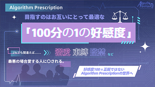画像ギャラリー No.004のサムネイル画像 / 沼系恋愛ビジュアルノベル「Algorithm Prescription」,追加シナリオを体験版に実装。主人公視点の各キャラたちのイベントシナリオをフルボイスで収録