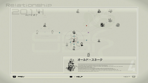 画像ギャラリー No.028のサムネイル画像 / 「METAL GEAR SOLID: MASTER COLLECTION Vol.2」プレイレポート。「MGS」サーガが一つの区切りを迎える「MGS4」と「MGSPW」を収録