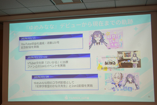 画像ギャラリー No.003のサムネイル画像 / VTuberの活動の幅を広げるAIの活用法とは? 「ゆめみなな3Dライブ体験会」で明かされたAI VTuberの可能性と課題