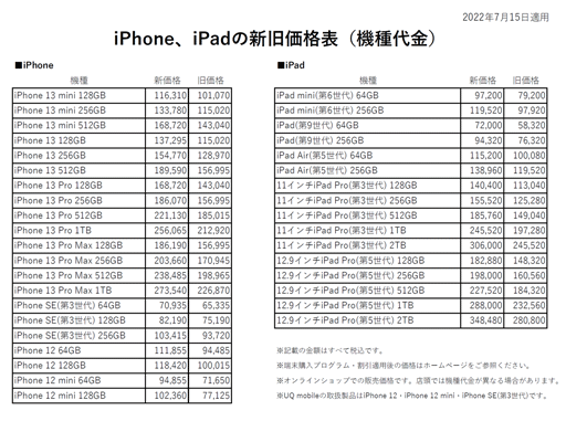 画像ギャラリー No.001のサムネイル画像 / KDDI,iPhoneやiPadなどApple製品を価格改定で値上げ。iPhoneは約20%上がる製品も