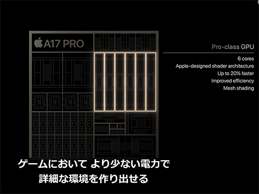 画像ギャラリー No.009のサムネイル画像 / 「iPhone 15」&「iPhone 15 Pro」シリーズが9月22日に国内発売。上位のProにはレイトレ対応の新型SoCを搭載