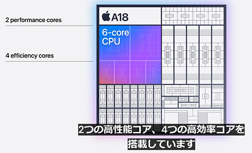 画像ギャラリー No.003のサムネイル画像 / A18搭載のiPhone 16シリーズが9月20日に国内発売。無印のスタンダードモデルでもAAAゲームがプレイ可能に
