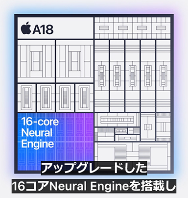 画像ギャラリー No.007のサムネイル画像 / A18搭載のiPhone 16シリーズが9月20日に国内発売。無印のスタンダードモデルでもAAAゲームがプレイ可能に